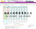 大(dà)同彈簧扭簧SUS1.20-L