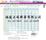 大同彈簧壓縮彈簧SUS0.20-L