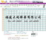 大同彈簧壓縮彈簧SUS0.60-L