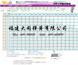 大同(tóng)彈簧壓縮彈簧SUS0.90-L