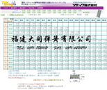 大同(tóng)彈簧壓縮彈簧SUS1.00-L